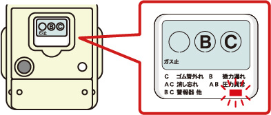 ガスメーターの液晶窓の表示を確認