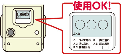 ガスをご利用頂けます